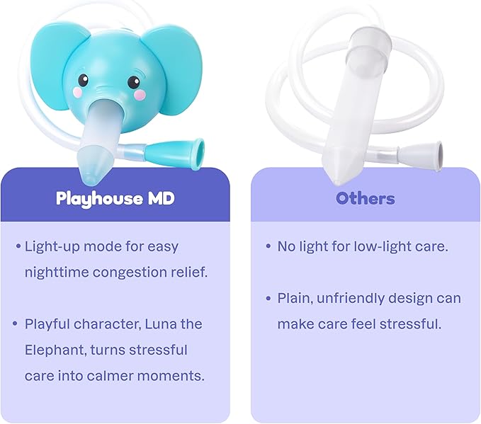 Booger Buddy Nasal Aspirator, Elephant - with LED Light for Babies & Toddlers – BPA-Free Snot Remover for Infant Stuffy Nose and Congestion Relief – Easy to Clean Design