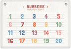 Number Banner Playroom Decor Wall Hanging, Educational Banner Flag, Numbers 1-20, Multi 0191, 28.520 inches