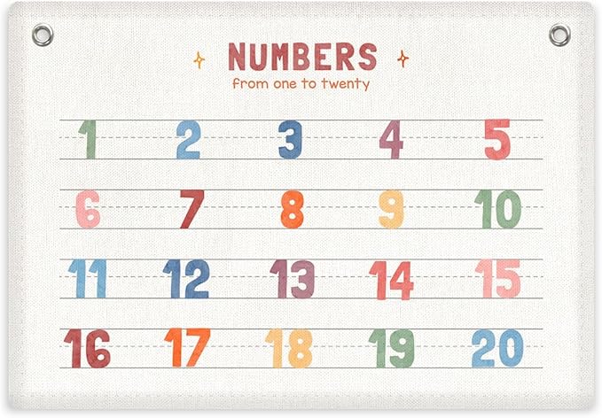 Number Banner Playroom Decor Wall Hanging, Educational Banner Flag, Numbers 1-20, Multi 0191, 28.520 inches