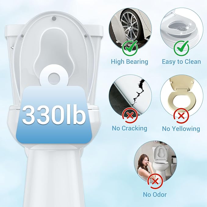 Round Toilet Seat with Toddler Seat – PP Locking Hinge Potty Training Toilet Seat Cover for Kids & Adults, White Detachable Child Toilet Seat for Family Bathroom