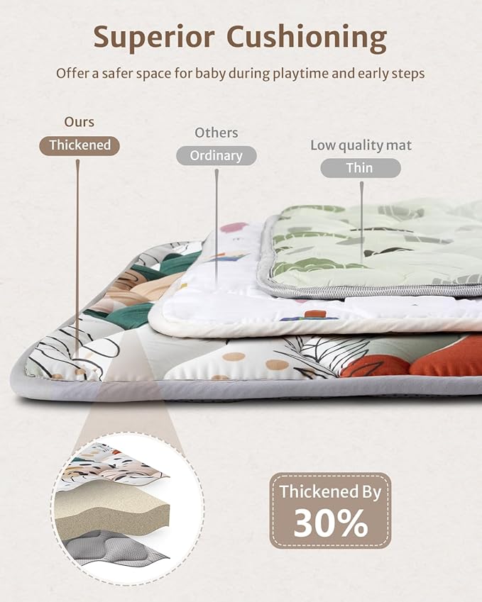 Blissful Diary Baby Play Mats for Floor, 71x59 Inch Thicker Foam Playmats for Babies and Toddlers, Soft Cushioning Baby Crawling Mat, Modern Abstract