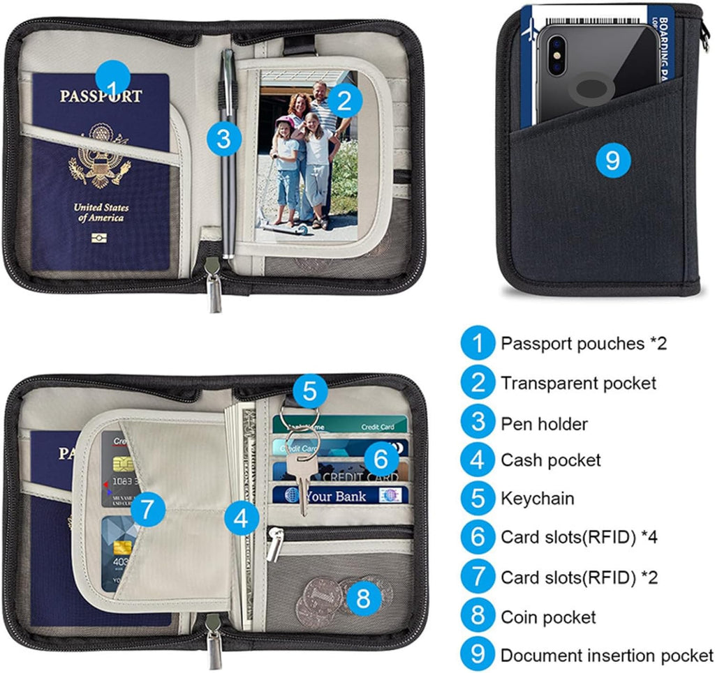 Passport Holder for Famliy Travel Wallet Passport Wallet Document Organizer RFID Blocking with Zipper Clutch Bag Flight Ticket Credit Cards Men Women(Grey)