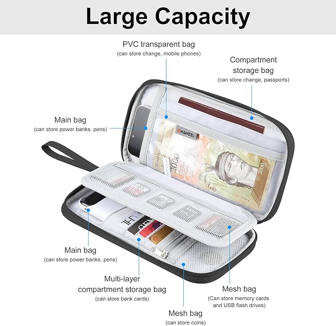 Passport Holder Family RFID Blocking Passport Wallet, RFID Travel Document Organizer for Women Waterproof Passport Wallet, Men Portable Case for Cards Credit Cards with Lanyard (Black-Medium)