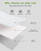 Baby Play Mat, 50''x50'' Playpen Mats with 4 Sensory Development Zones for Motor Skills, Unique Crawling Mats with Non-Slip Cushioned That Fits Nicely into Any Playroom, Grey