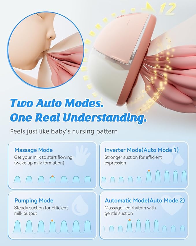 Hands Free Breast Pump MY-381 – Wearable Breastfeeding Pump, Rechargeable Electric Pump with Voice Prompts, 4 Modes & 12 Suction Levels – Portable, BPA-Free, Double Pack (White)