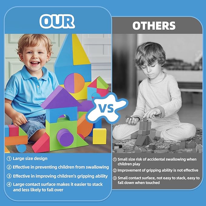 Large Building Foam Blocks for Toddlers, EVA Stacking Foam Building Blocks Toy Set, Non-Toxic, Washable, Early Learning Construction Toys & Gifts for Kids Boys & Girls (Blue, Pieces, 60)