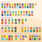 Toddler Spanish Learning Flash Cards, 60 PCS Double Sides Bilingual Flashcards for Numbers, Colors, Shapes, Sight Words, Learn Spanish for Kids, Preschool Kindergarten Learning Activities