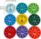 Math Fidget Spinners, Math Fact Fidget Spinners, Math Multiplication Fidget Spinners, Math Fidget Toy Multiplication for Kids