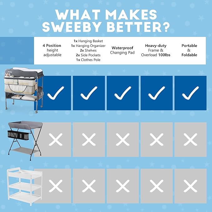 Sweeby Portable Baby Changing Table, Foldable Diaper Changing Station with Waterproof Pad, Mobile Nursery Organizer for Infant & Newborn Essentials, Dark Grey