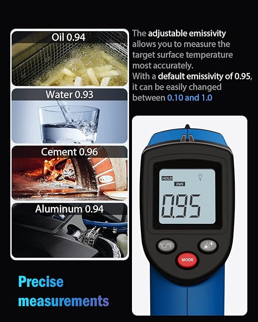 Infrared Thermometer Laser Temperature Gun, Digital Surface Heat Temp Gun Non-Contact for Cooking Food, Pizza Oven, Griddle Meat, Refrigerator, HVAC, Grill, Engine -58 to 752°F (GM321-2)