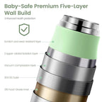 Portable Bottle Warmer for Travel, 3Min Fast Heating Bottle Warmer for Breastmilk & Water, 12 Oz Milk Warmer with Precise Temp Control and 9000mAh Long-Lasting Battery for Travel, Car, Outdoor