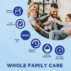 Healthwise Digital Thermometer | 30-Second Readout | Feverline Indicator | Clinical Rigid Tip | Hygienic Water-Resistant Easy Cleaning | Storage Case + Probe Covers Included