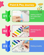 TECJOE Paint with Water Coloring Books for Toddlers, Dinosaur Series Watercolor Set with 3 Brushes, Mess Free Painting Activity for Kids Ages 4 5 6 7 8, Christmas Gifts Arts & Crafts Toy