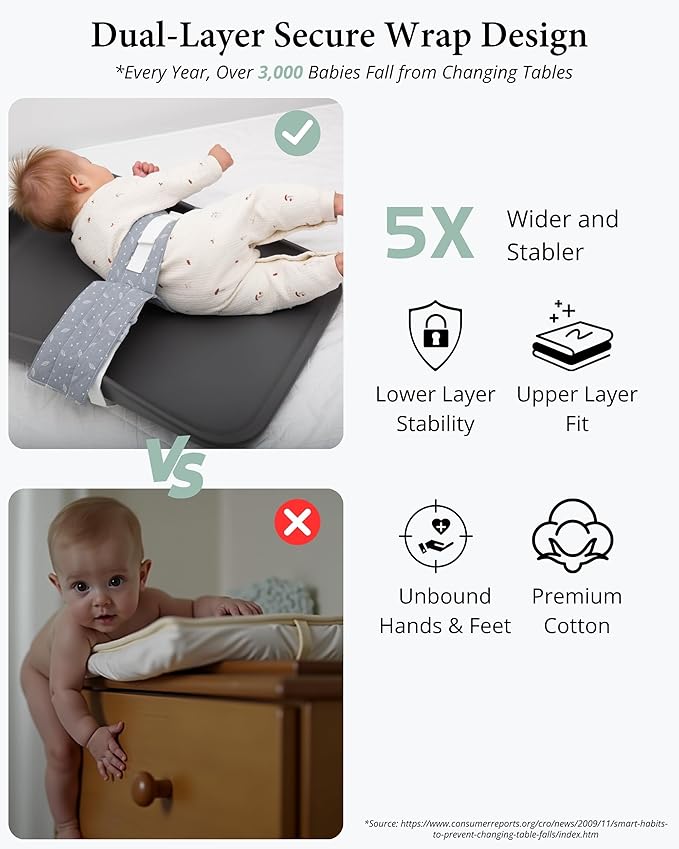 Changing Pad Strap – Soft, Adjustable & Secure Anti-Escape for Infants 0-24 Months. Universal Fit for Changing Pads & Changing Tables, Easy-Clean Fabric. Comfortable & Portable (Green)