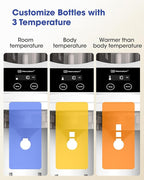 Instant Formula Maker, Fast and Customizable Formula Dispenser Machine with Accurate Temperature Control for Baby, Automatic Powder Blending for All Brands of Bottles and Formula, White