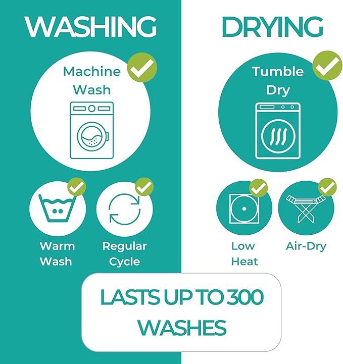 Hygge Sheets® Potty Training Pee Pads for Kids, Toddlers - 100% Waterproof, Non Slip Bed Wetting Pad for Twin Beds - Washable, Reusable Mattress & Sheet Protector - White