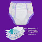 MooMoo Baby 8 Packs Potty Training Pants Cotton Absorbent Training Underwear for Toddler Boy and Girls 2T-9T