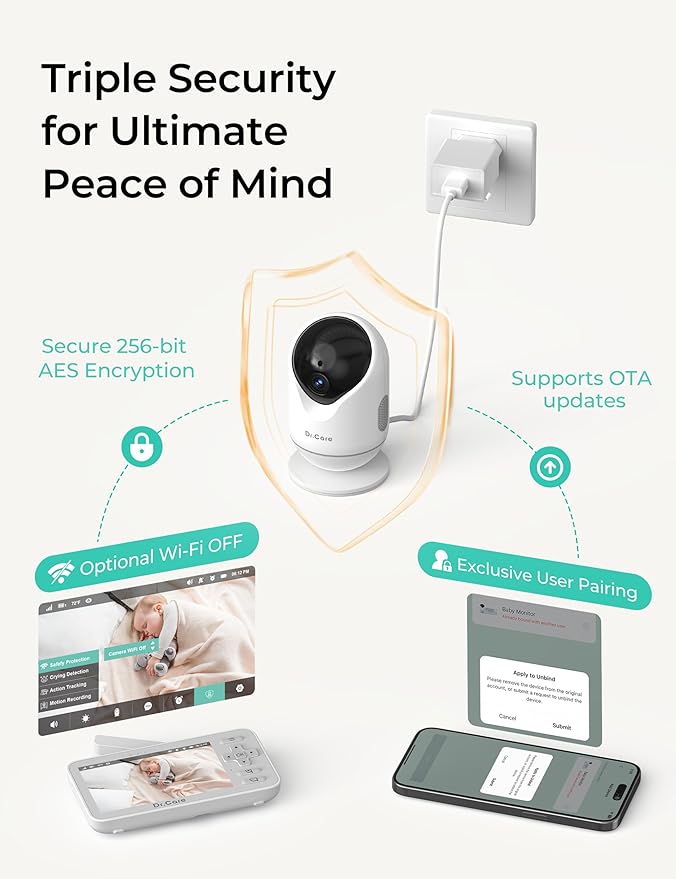 Dr.Care VistaView Lite Smart WiFi Baby Monitor with 2 Cameras- 4” 720P Split Screen & 1080P Camera App Control, Motion Alerts, Night Vision, 3000mAh Battery, 2-Way Talk, Triple Security, 1000ft Range