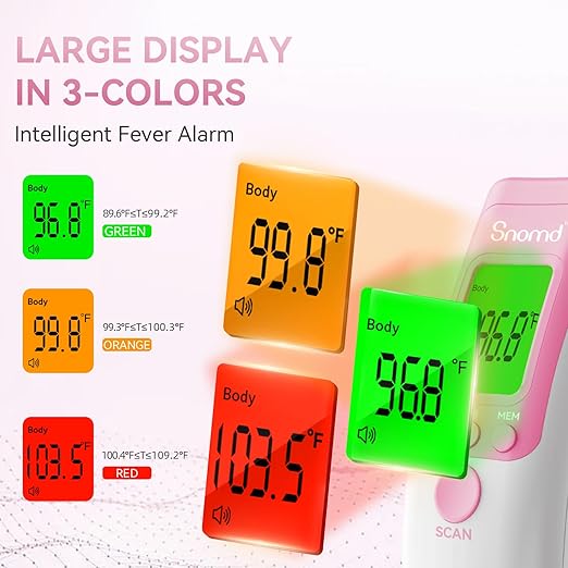 Digital Non-Contact Infrared Forehead Thermometer for Adults, Kids, and Baby, 3-in-1 Medical Grade Thermometer with Fever Indicator, Instant Reading, Backlit LCD Display