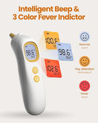 Ear Thermometer, Highly Accurate Thermometer for Kids, Adults and Toddlers, 32 Memory Recall, 1s Fast, 3 Color Fever Alarm with Mute Mode, 21 Disposable Probe Covers