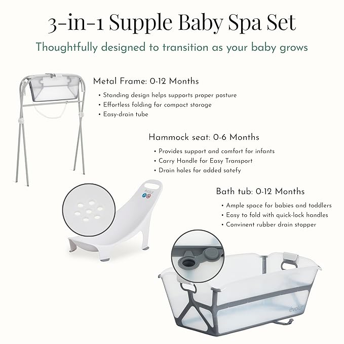 Evolur Supple Baby Spa Set – Complete Newborn Bath Essentials Kit with Baby Bathtub, Hammock Seat and Metal Frame | Infant Bath & Spa Gift Set for Baby Showers & New Parents