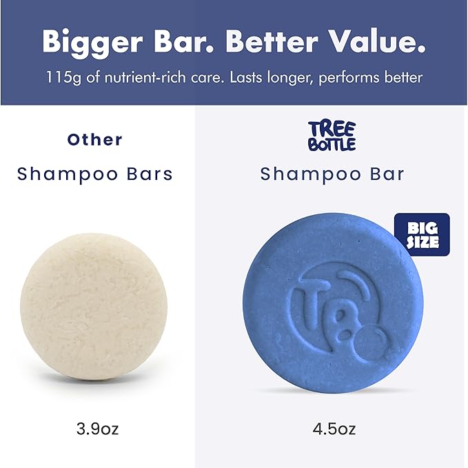 Argan Oil + Bamboo Extract 3-in-1 Shampoo Bar for Men - For Hair, Beard & Body - Deep Clean, Nourishing & Frizz Control - Natural, Paraben & Sulfate-Free - Made in USA - 4.5oz (Pack of 2)