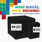 Big Blocks for Kids Ages 4-8 — Indoor & Outdoor Blocks Kids Games — Black Large Building Blocks - 48 pc