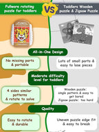 16-Piece Rotating Puzzles for Kids 4-6, Toddlers Puzzles 2-4, Road Trip, Airplane Activities Game, Travel Toys - Brain Teaser, Fine Motor Skills - Birthday Gifts Boys & Girls - Animals