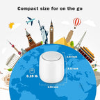 White Noise Machine | Paussion Long-Lasting Fast Charging Portable Travel Mini Sound Machine with 25 Soothing Sounds for Adults, Kids, and Babies | Auto Timer, Travel, Sleep, Baby, Fan - White