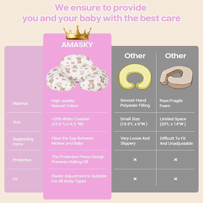 Nursing Pillow, Breastfeeding Pillows, with Removable Pillow Cover, Machine Washable, Machine Washable, Pink Bears