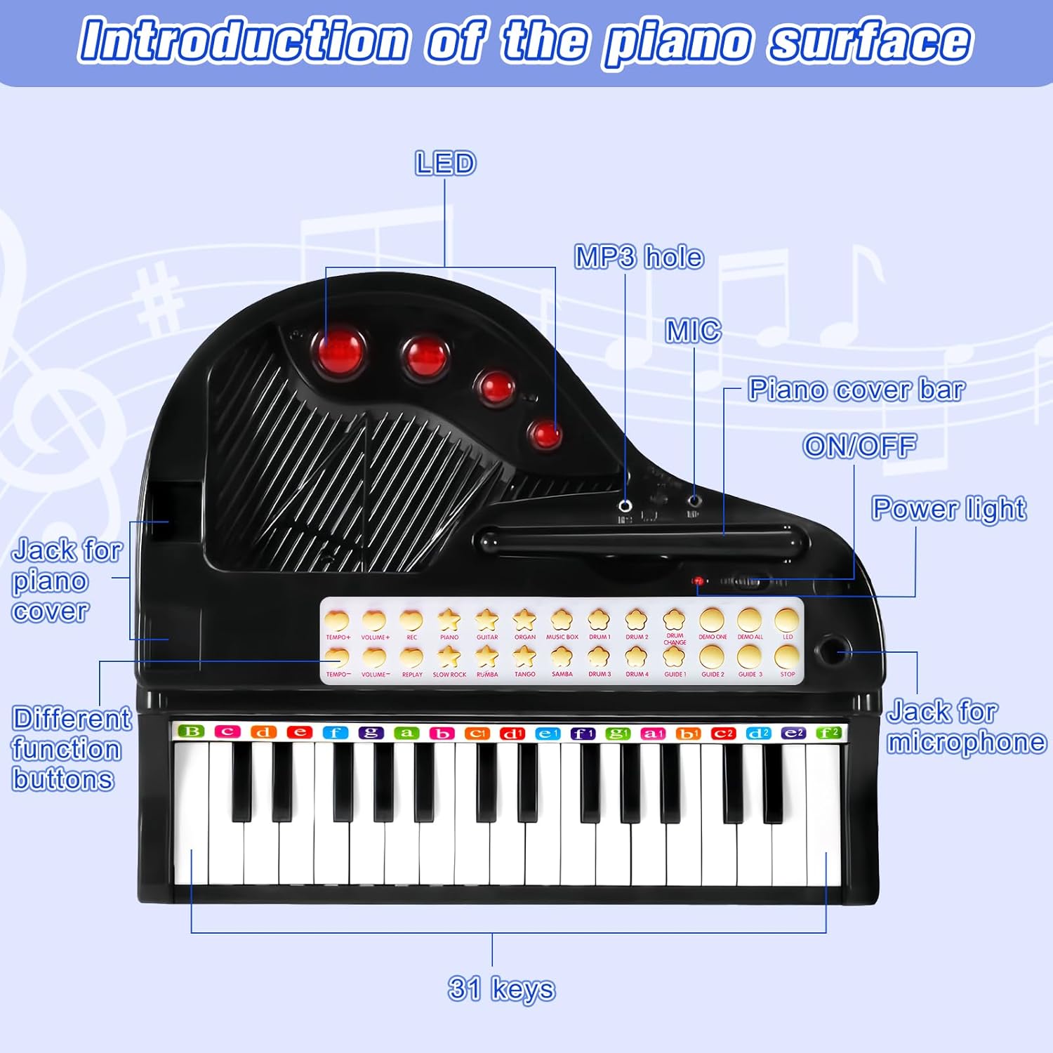 Love&Mini Piano Keyboard Toy for Kids - 31 Keys Toddlers Black Piano Toy with Microphone and Stool for Kids Age 3+ Years Old Girls Boys Birthday Gift