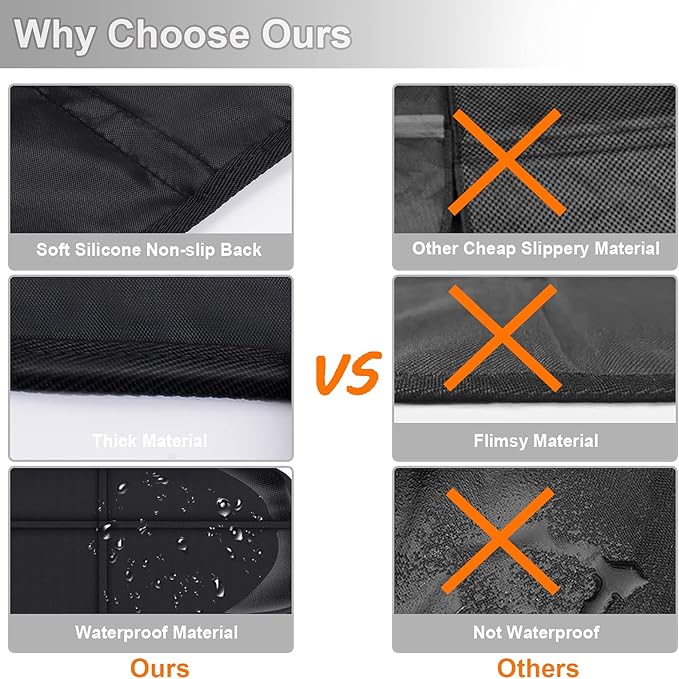 Car Seat Protector,Auto Car Seat Protectors Baby Carseat Waterproof & Durable 600D Fabric for Child Baby Car Seat Mat Vehicle Pet Cover 2 Storage Pockets (2 Pack)