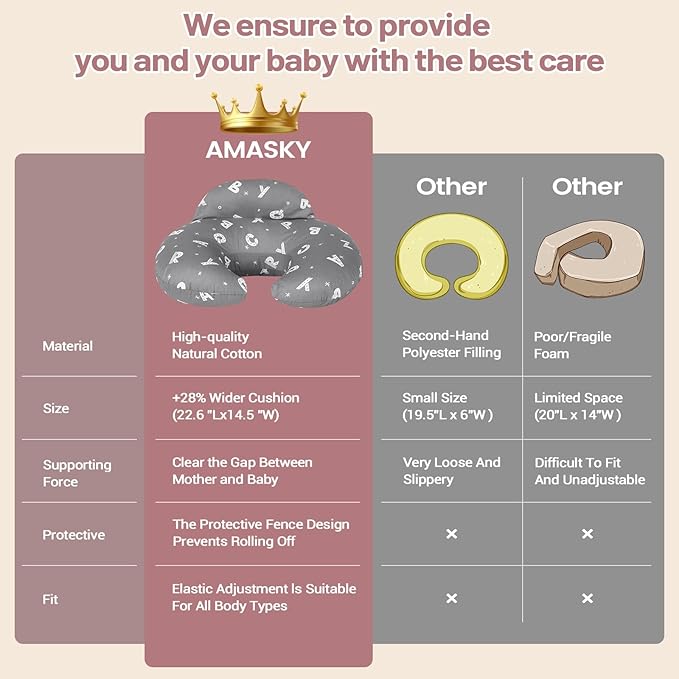 Plus Size Breastfeeding Pillow for Ergonomic Comfort & Support, Easier Nursing, Fit, Removable Cover, Machine Washable, Letter Pattern(Grey)