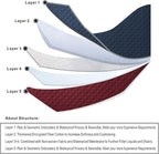 100% Waterproof Dog Bed Cover 30x70 inch Reversible Pad Reusable Camping Mat for Kids/Pet/Dog/Cat Washable Geometric Embroidery Blanket Patchwork Navy+Burgundy