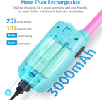 Walkie Talkies for Kids Long Range Walkie-Talkie for Adults Rechargeable 4 Pack with Lanyard 4 Miles NOAA USB, Family Pink 2 Way Radio Toys for 3-12 Year Old Boys Girls Toddlers Camping Skiing