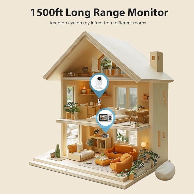 Smart Video Baby Monitor,2.8" Display & 1080p Camera,WiFi/No WiFi Modes,Cry Detection,2-Way Audio Talk,VOX/ECO,Feeding Timer,Temperature Sensor,Night Vision,8 Lullabies, Supports 4 Cameras