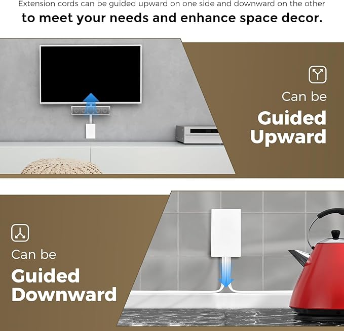 Outlet Concealer Power Strip-Outlet Cover Extender with 3AC Outlets-5ft Flat Plug Extension Cord,Universal Size,1625W for Kitchen, Home and Office,Child & Pet Safe(Dual 5 Foot)