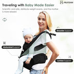 FRUITEAM Baby Carrier Newborn to Toddler, Safety-Certified Waist Stool with Hip Seat, Ergonomic 6-in-1 Baby Carrier with Head Support, Adjustable & Removable Baby Holder for All Seasons, Black