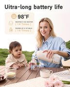 Portable Bottle Warmer for Travel - Fast Heating Breast Milk & Formula Warmer with 16,000mAh Battery, 17oz Milk Warmer for Baby on The Go,Baby Bottle Warmer for Car, Airplane（Puppy）