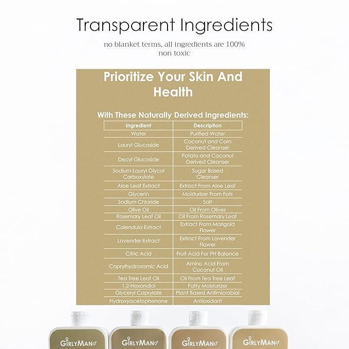 GirlyMan Natural Body Wash - Made with Olive Oil & Aloe Extract, No Artificial Fragrance, PH Balanced, Gentle Formula, Nourishing Ingredients, Family Owned (Rosemary Tea Tree)