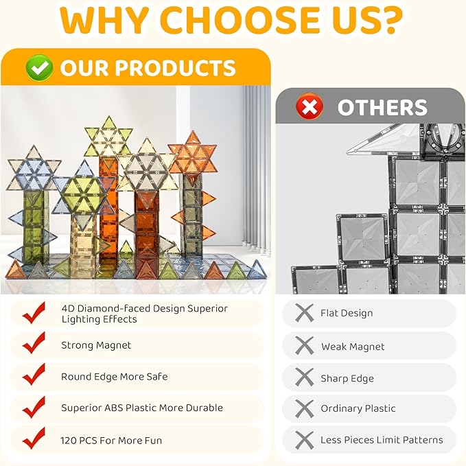 120 PCS Magnetic Tiles, Diamond Magnet Tiles with 2 Cars Magnetic Blocks STEM Toys 3D Kids Preschool Educational Sensory Toys Gift for Toddlers Kids Boys Ages 3 4 5 6 7 8 9+ Year Old