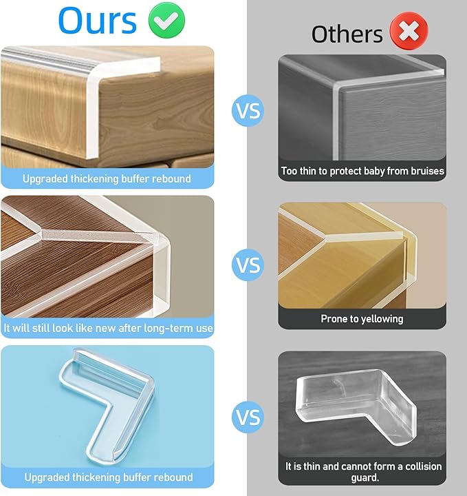 1.57 in x 16.4 FT,Edge Corner Protector Baby Proofing with 6 Corners,Soft Clear Furniture Table Corner Guard & Edge Safety Cabinet Door Bumper,Crib Bumpers,Wall Protector