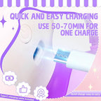 Unicorn Toys for Girls Age 4-6: Robot Pets for Kid Remote Control Robot Toy for Ages 5-7 Smart Robots Girl Toy 4-5 Robot Toy for Kid 8-12 Birthday Gifts for 3 4 5 6 7 8 Year Old Girl, Purple