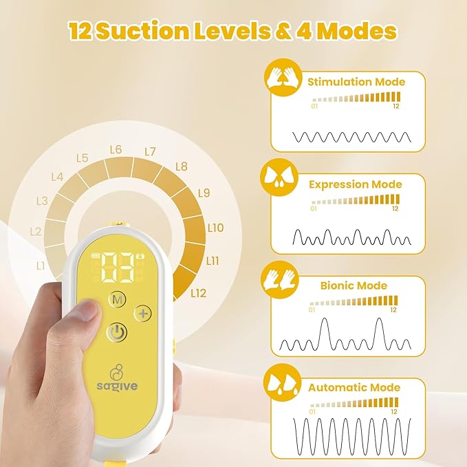 1308 Hands Free Breast Pump | SPA-Level Comfort Wearable Breastfeeding Pump 3 Modes & 9 Levels, Low-Noise Electric Breast Pump Portable for Office & Home Use (27mm Shield, 21/24mm Flange)