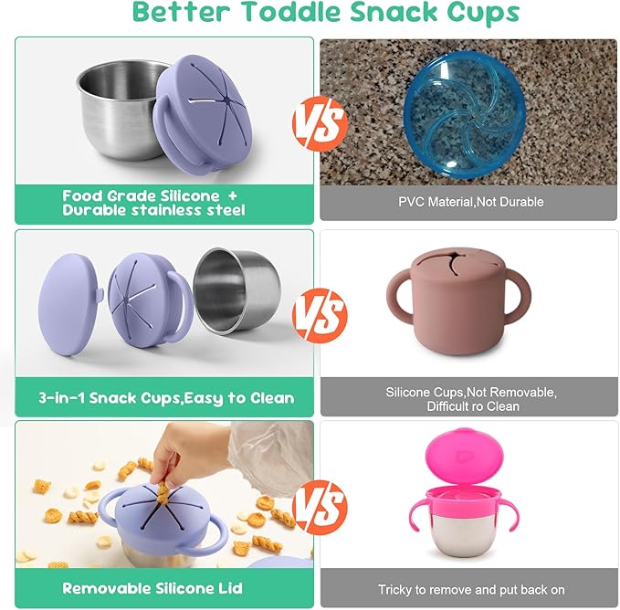 1 Pack Snack Containers for Toddlers, Stainless Steel Toddler Snack Cups with Silicone Food Catcher & Lids,Snack Cups for toddlers Spill Proof