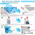 Toddler Booster Seat for Dining Table, Dinosaur Booster Seat for Table with Backrest and Adjustable Seat Belts Non-Slip Bottom Portable Booster Seat Increasing Cushion for Kid Baby Eating Travel Home