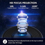 Galaxy Projector for Bedroom,Star Projector,HD Image Large Projection for Bedroom Night Light,Planetarium Projector Galaxy Night Light Projector for Kids Include 4K Replaceable 13 Galaxy Discs