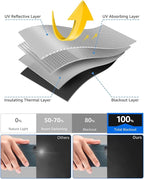 Sumobaby Blackout Curtains for Bedroom Portable 59"x84",No Drill Blackout Shades with Upgraded Hook&Loop Tapes,100% Black Out Window Cover,Thermal Insulated Blinds for Bedroom,Nursery(1 Panel,Black)