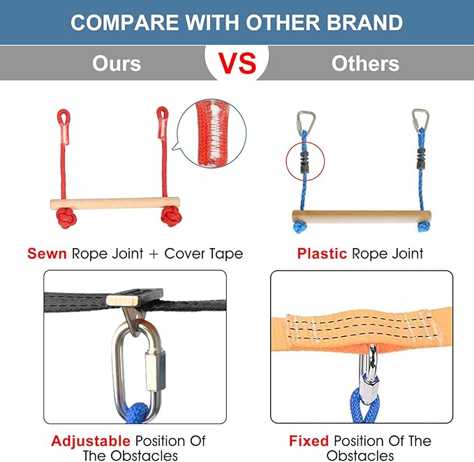 Slsy 60FT Ninja Warrior Obstacle Course with 10 Obstacles, Ninja Slackline Kit for Kids, Durable Playset Equipment for Boys & Girls with Monkey Bar, Swing, Climbing Ladder & Net