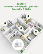 SANNCE Baby Monitor with 1080P Camera & Night Light,5.5" Baby Monitor with Temperature and Sound Alarm, PTZ,IR Night Vision,Power Reminder,1000ft Range